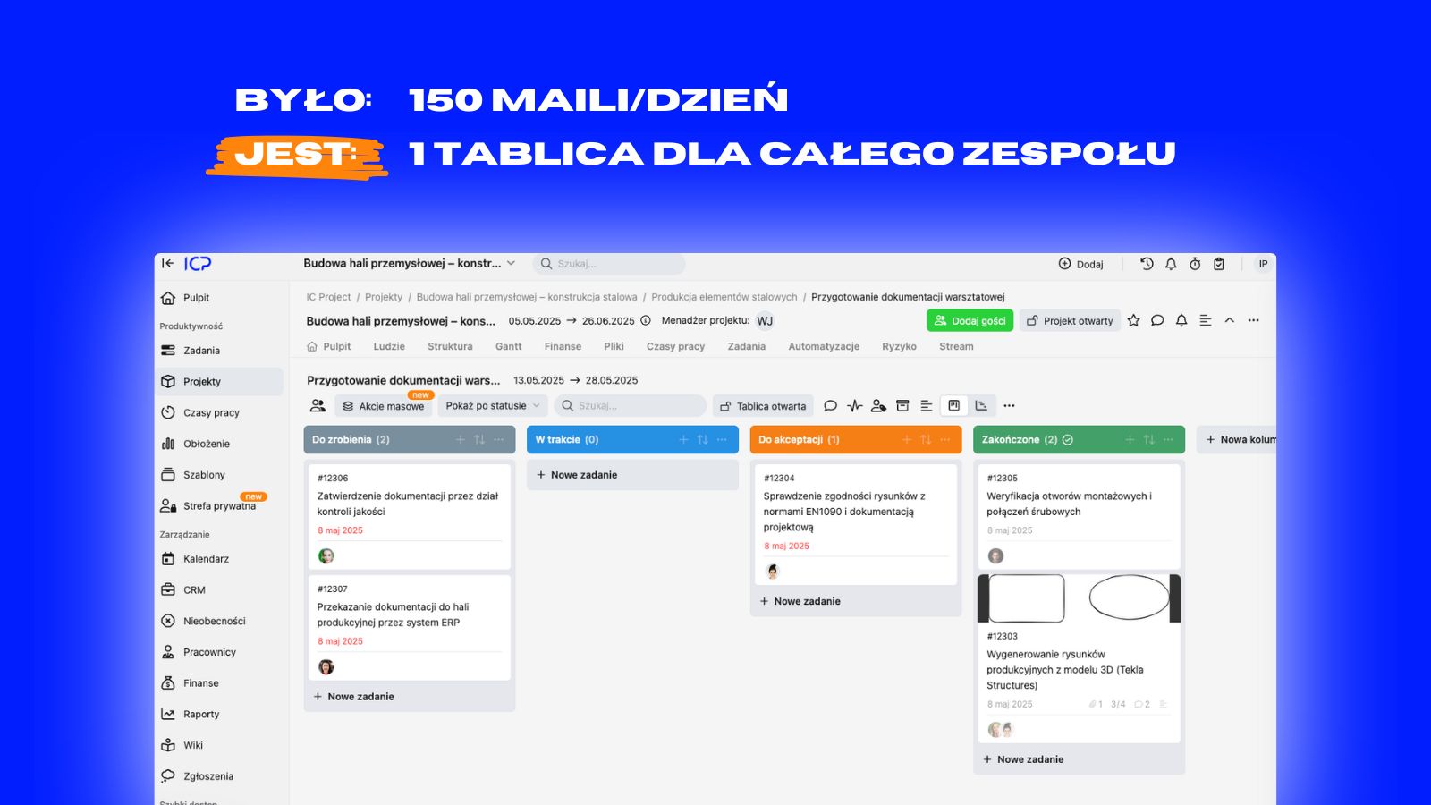 tablica kanban